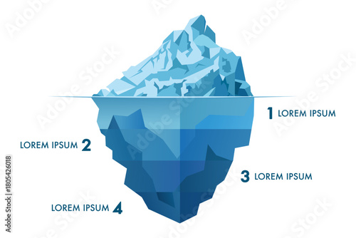 Iceberg infographics with four underwater levels. Vector presentation template.