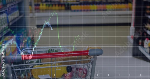 Grid fading in, colored line charts animating over shopping cart and annotating price trends