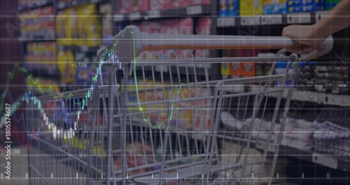 Hand pressing cart grip causing stock charts moving over aisle, peaking then fading showing trends