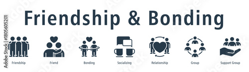Friendship & Bonding web banner icon vector illustration concept with icon of friendship, friend, bonding, socializing, relationship, group, and support group.