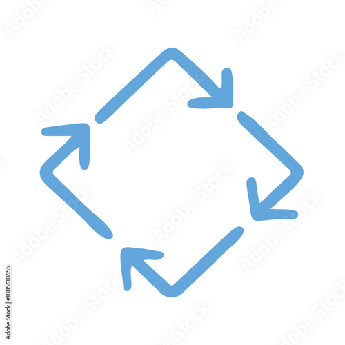 リサイクルやループをイメージした矢印