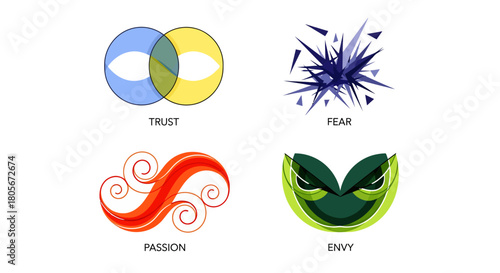 Four abstract graphic illustrations representing the human emotions of trust, fear, passion, and envy on a white background.