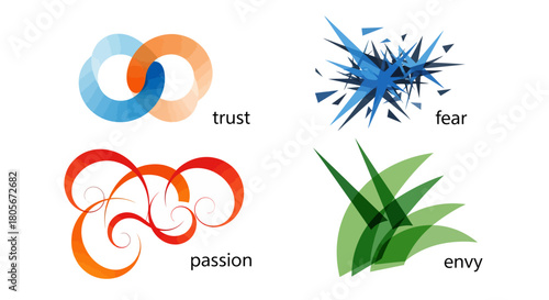 Four abstract graphic symbols representing the human emotions of trust, fear, passion, and envy.