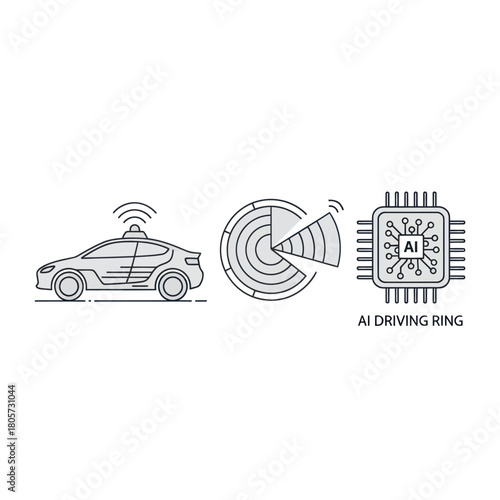 Autonomous vehicle technology icons featuring a smart car, radar sensor, and AI chip.