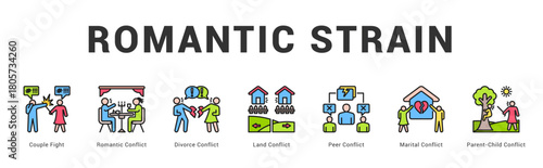 Romantic Strain Modern and clean web banner illustration featuring thematic icons for visual communication