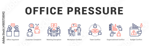 Office Pressure Modern and clean web banner illustration featuring thematic icons for visual communication