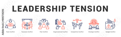 Leadership Tension Modern and clean web banner illustration featuring thematic icons for visual communication