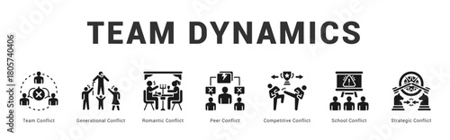 Team Dynamics Modern and clean web banner illustration featuring thematic icons for visual communication
