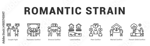 Romantic Strain Modern and clean web banner illustration featuring thematic icons for visual communication