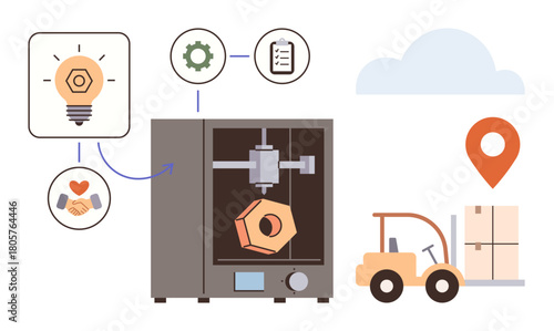 3D printer creating object, surrounded by idea, process, planning, and transport icons. Ideal for manufacturing, innovation, logistics product design technology teamwork efficiency. Simple flat