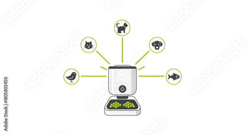 Smart pet feeder dispenses food automatically for cats, dogs, birds, and fish, perfect for pet care and modern pet technology solutions