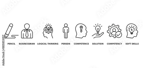 soft skills banner icon concept with icon of pencil, businessman, logical thinking, person, competence ,solution, competency, and soft skills

 




