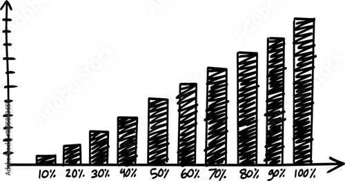 Editable Doodle Handdrawn Bar Graph Vector Ideal for data visualization, reports, and presentations requiring an informal, quickly sketched, customizable style.