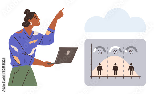 Woman holding a laptop, pointing towards a population distribution chart with percentages and bell curve. Ideal for data analysis, presentations, education, demographics, business planning, research