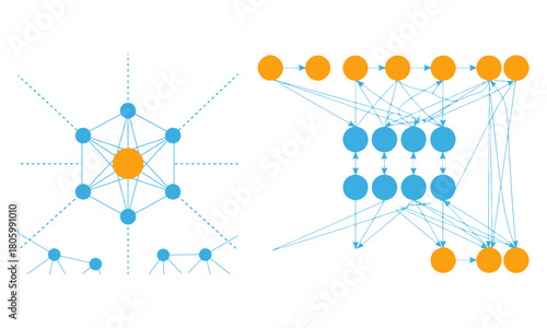 Digital neural network and complex data processing visualization concept