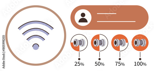 wireless signal icon, user profile ID, and four successive volume levels from 25 to 100. Steps of connectivity, audio control, and personal preference. Ideal for technology, user interface