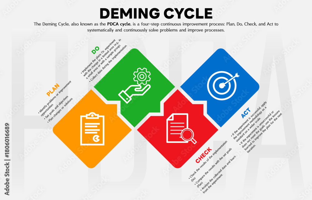ภาพใหม่ประจำสัปดาห์ที่ 47/2568 | New Images for The Week 47/ 2025
