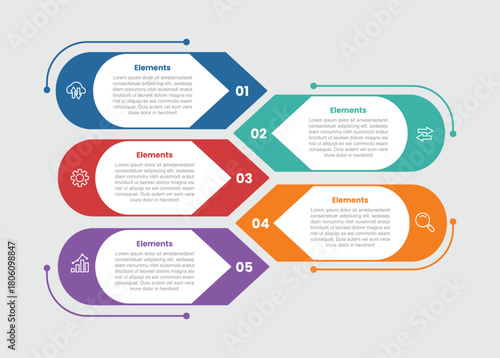 5 elements infographic comparison diagram with big arrow box container centered with opposite direction with 5 step for slide presentation