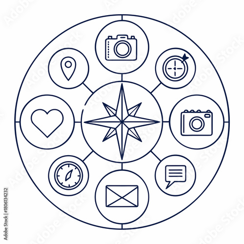 Navigational Compass in a Tech-Infused World: A captivating illustration featuring a compass rose at the center, surrounded by icons. This image captures the essence of guidance, direction.
