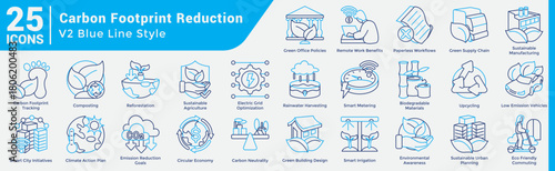 Carbon Footprint Reduction Carbon Footprint Reduction Bundle H25 V02
