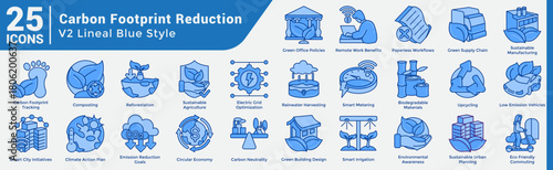 Carbon Footprint Reduction Carbon Footprint Reduction Bundle H25 V02