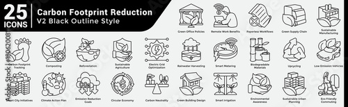 Carbon Footprint Reduction Carbon Footprint Reduction Bundle H25 V02