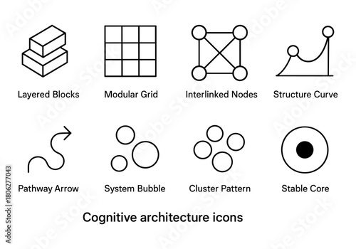 Minimalist cognitive architecture icons set: grid, nodes, curves, arrows