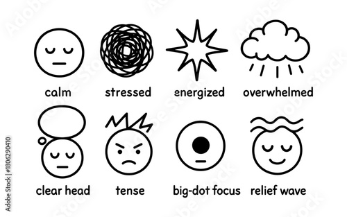 Simple line art depicting emotional states through minimalist faces