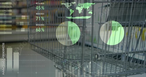 Shopping cart staying static while HUD appearing and charts animating to show retail trends