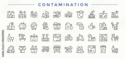 Contamination vector icon set. Editable vector. Pixel perfect. Dust modern icon set. Contains related to damage, ecology, smog, eco, greenhouse, environment and more.