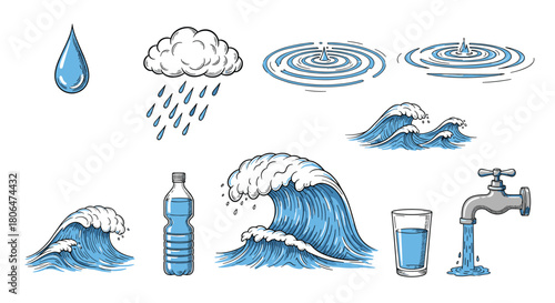 Hand-drawn sketch collection of water in its various forms, including raindrops, waves, a bottle, a glass, a faucet, and ripples from a drop.