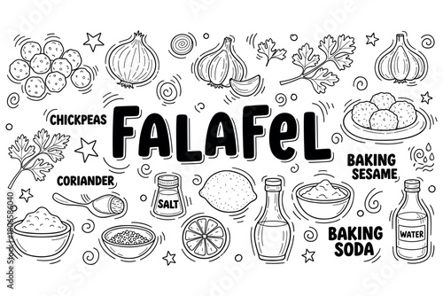 Falafel recipe ingredients: chickpeas, coriander, baking soda, garlic, sesame, salt, lemon
