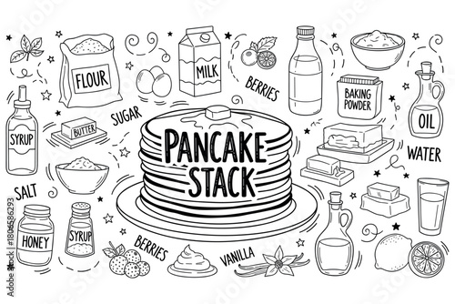 Pancake stack with ingredients: flour, milk, berries, syrup, butter, illustrated recipe