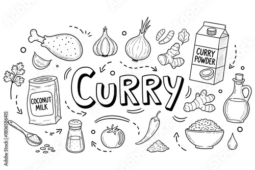 Curry ingredients illustration: chicken, spices, coconut milk, rice, vegetables