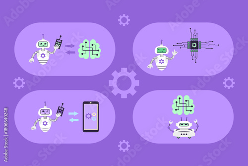 Robots remotely control smartphones, chips, and brains. Modern technologies in business and medicine. Virtual assistant artificial intelligence. Set of 4 vector illustrations.