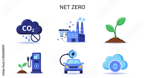 Six blue and green icons illustrating net zero concepts on a white background