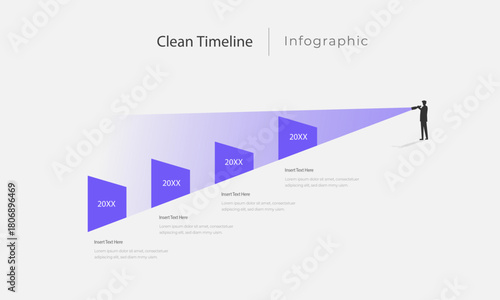 Clean Modern Future Projection Timeline Infographic Template