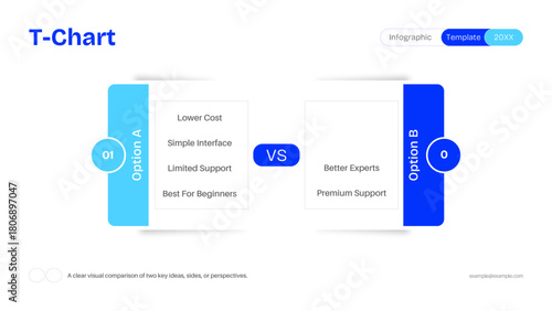 T-Chart Infographic Template Side-by-Side Comparison of Two Options