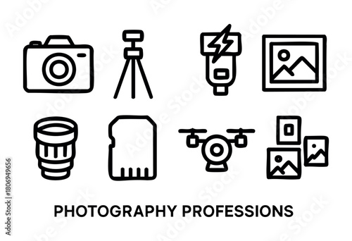 A collection of icons representing tools used in photography, including a camera, tripod, flash, lens, memory card, drone, and prints.