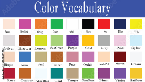 Color Vocabulary Chart – Color Names and Swatches Educational Poster.