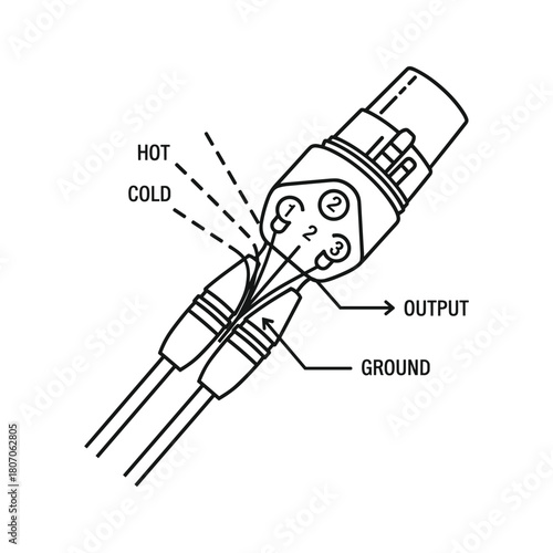 Diagram of an xlr connector wiring for audio signals, showing hot, cold, ground, and output connections