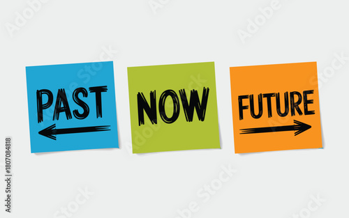 Past, Present, and Future written on sticky notes with arrows indicating direction