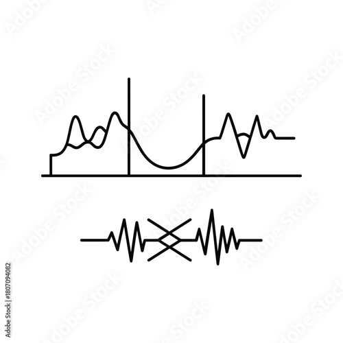 Audio waveform graph showing automatic leveling and sound reduction for voice over