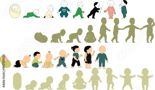 Cute baby growth stages illustration, infant development milestones vector, newborn crawling sitting walking artwork, child progression cartoon design for education