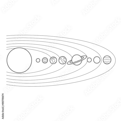Diagram of the solar system showing the sun and planets in orbit