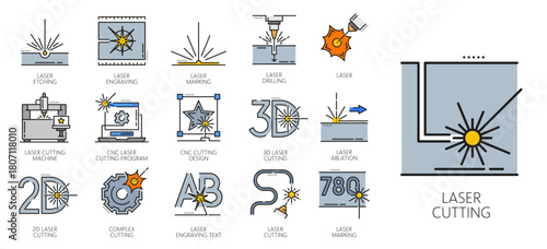 Laser cutting line icons of vector cut machines with beams. Metal and steel cutters outline symbols of metalwork industry equipment. Laser etching, engraving, marking, drilling and cnc cutting program