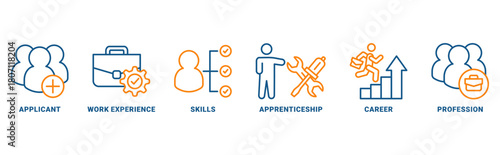Traineeship icon set vector concept with icon of apprenticeship on job training program with icon of applicant, work experience, skills, internship, career, and profession 