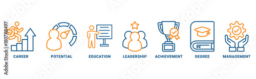 MBA icon set vector concept with icon of career, potential, education, leadership, achievement, degree and management 