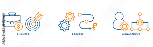 BPM icon set vector concept with icon of business, process, management 