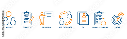 Career icon set vector concept with icon of advice, checklist, training, job exchange, cv, job application and goal 